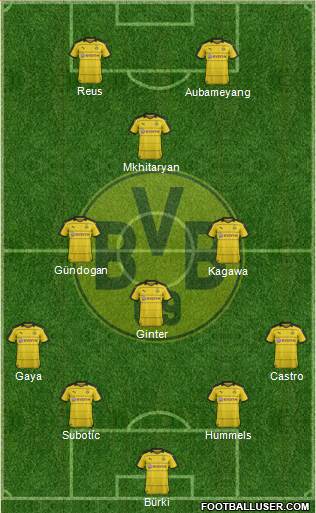 Borussia Dortmund Formation 2016