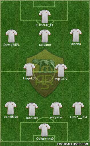 AS Roma Formation 2016