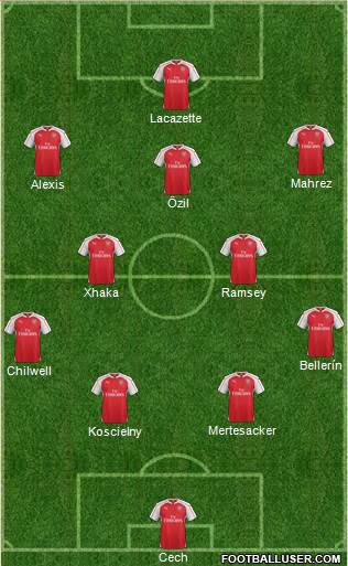 Arsenal Formation 2016