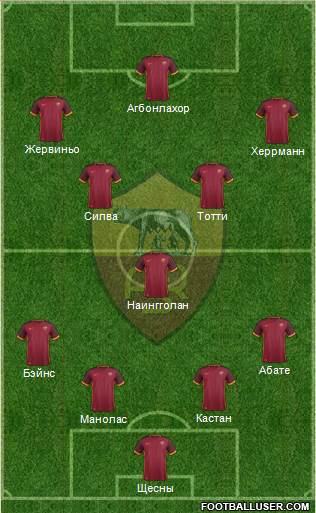 AS Roma Formation 2016