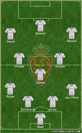 R. Zaragoza S.A.D. Formation 2016