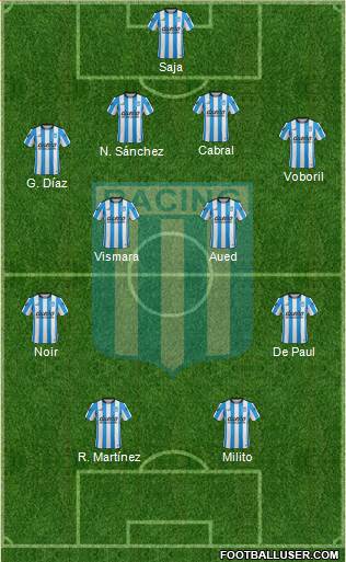 Racing Club Formation 2016