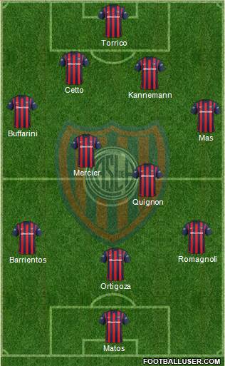 San Lorenzo de Almagro Formation 2016