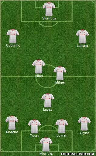 Liverpool Formation 2016