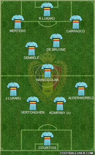 Belgium Formation 2016