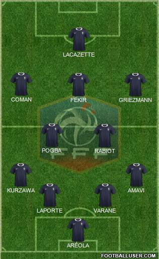 France Formation 2016