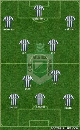 CDC Atlético Nacional Formation 2016