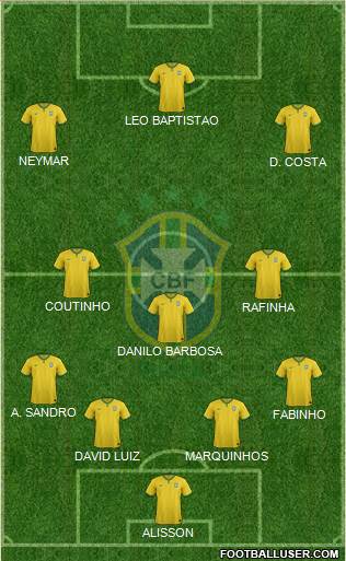 Brazil Formation 2016