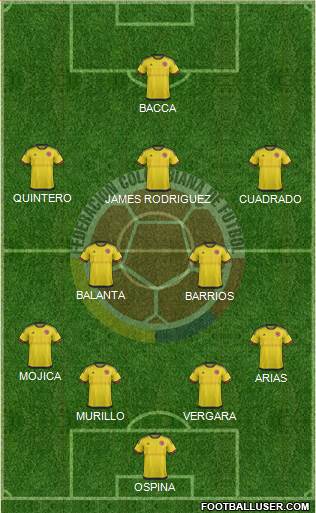 Colombia Formation 2016