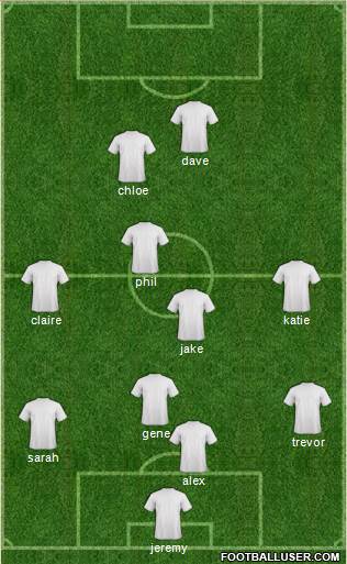 Chicago Fire Formation 2016