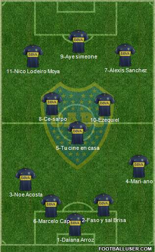 Boca Juniors Formation 2016