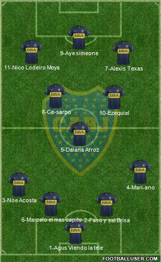 Boca Juniors Formation 2016
