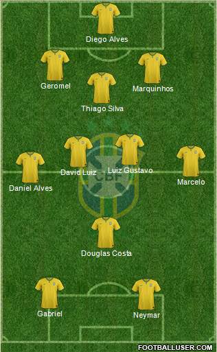 Brazil Formation 2016