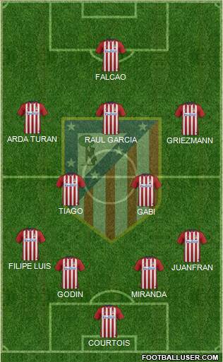 C. Atlético Madrid S.A.D. Formation 2016
