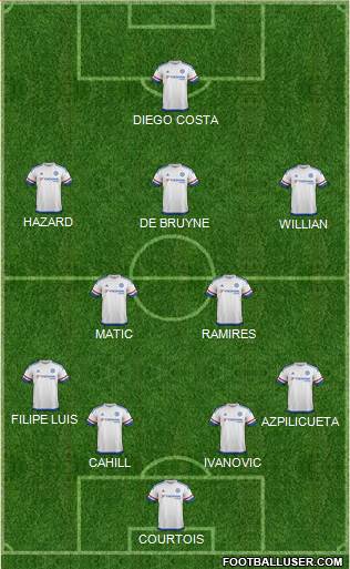 Chelsea Formation 2016