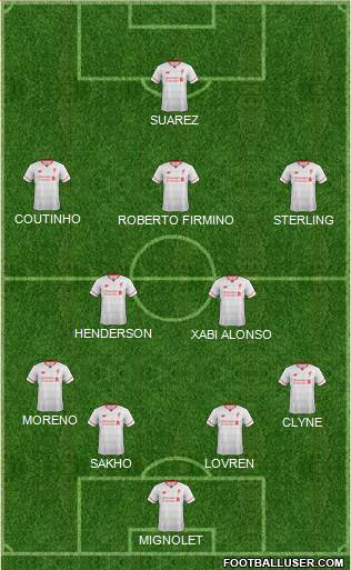 Liverpool Formation 2016