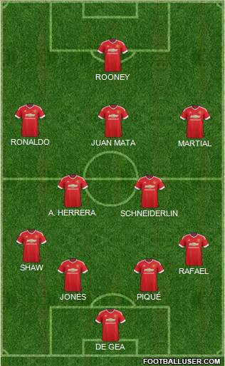 Manchester United Formation 2016