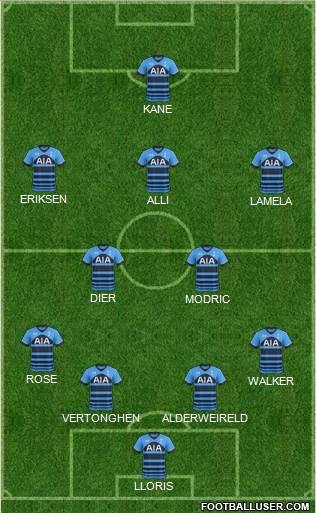 Tottenham Hotspur Formation 2016