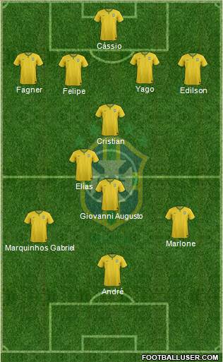 Brazil Formation 2016