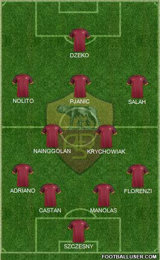 AS Roma Formation 2016