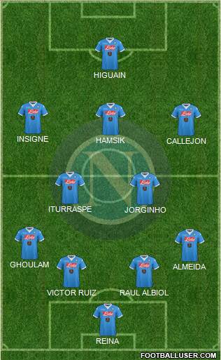 Napoli Formation 2016