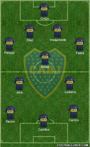 Boca Juniors Formation 2016