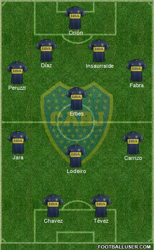 Boca Juniors Formation 2016