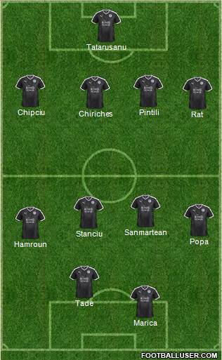 Leicester City Formation 2016