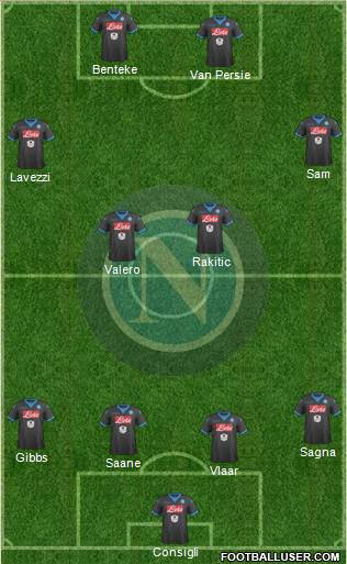 Napoli Formation 2016