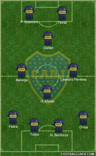 Boca Juniors Formation 2016