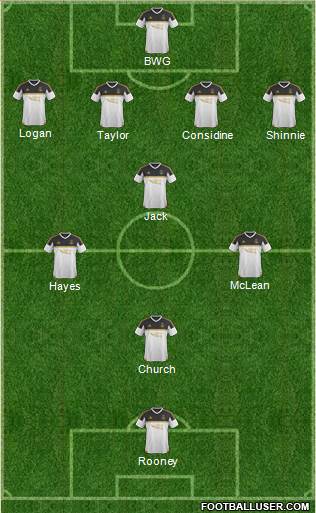 Aberdeen Formation 2016