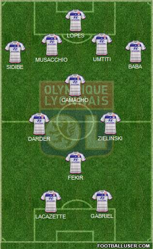 Olympique Lyonnais Formation 2016