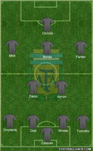 Argentina Formation 2016