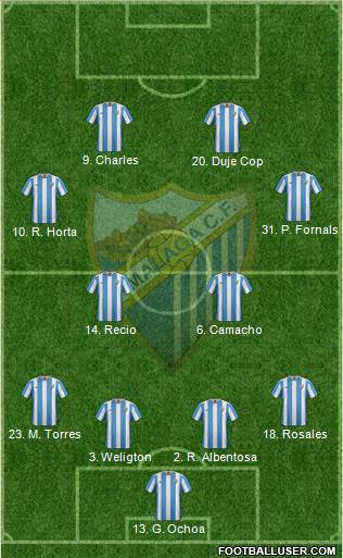 Málaga C.F., S.A.D. Formation 2016
