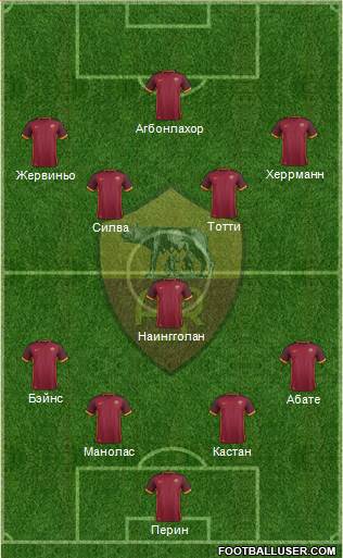 AS Roma Formation 2016