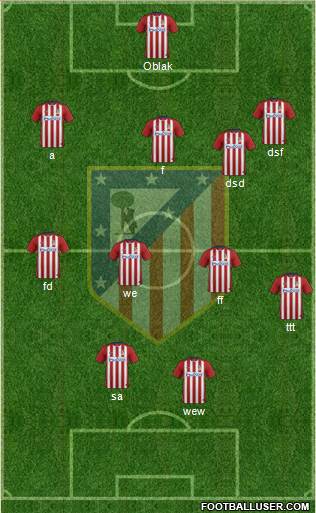 C. Atlético Madrid S.A.D. Formation 2016