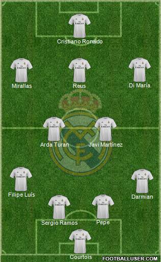 Real Madrid C.F. Formation 2016