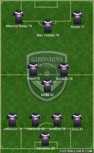 FC Girondins de Bordeaux Formation 2016