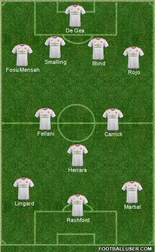 Manchester United Formation 2016