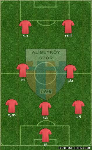 Alibeyköy Formation 2016