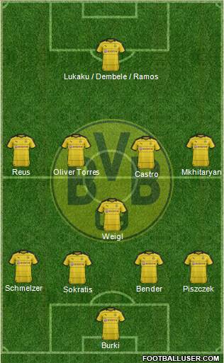 Borussia Dortmund Formation 2016