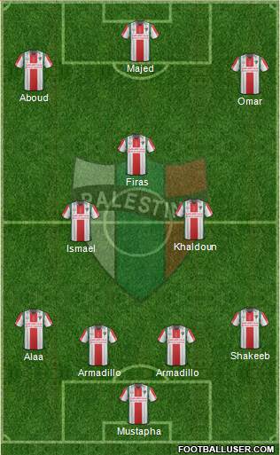 CD Palestino S.A.D.P. Formation 2016