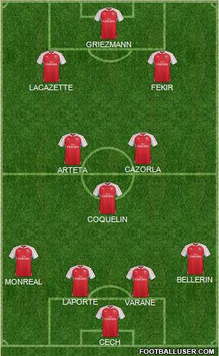 Arsenal Formation 2016
