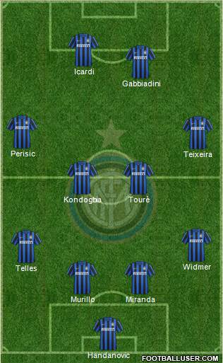 F.C. Internazionale Formation 2016