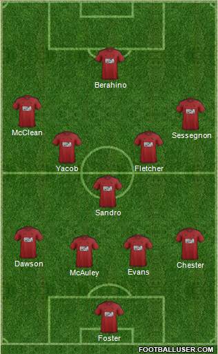 West Bromwich Albion Formation 2016