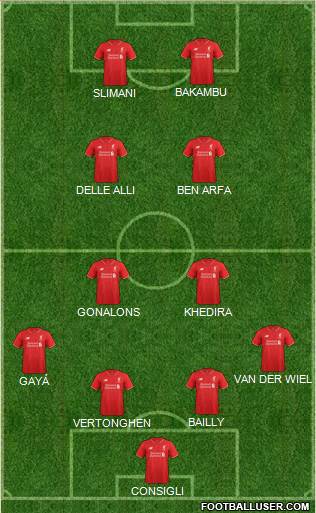 Liverpool Formation 2016