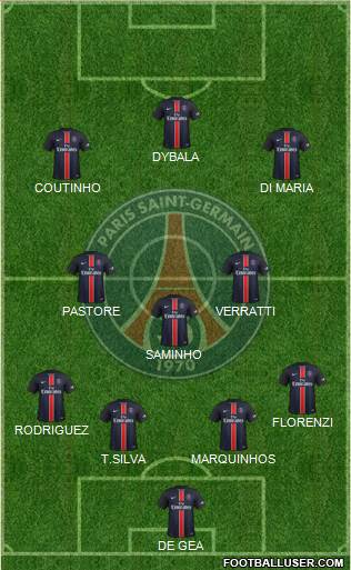 Paris Saint-Germain Formation 2016