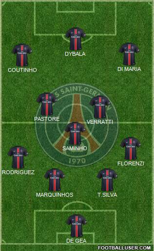 Paris Saint-Germain Formation 2016