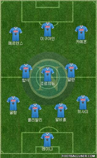Napoli Formation 2016