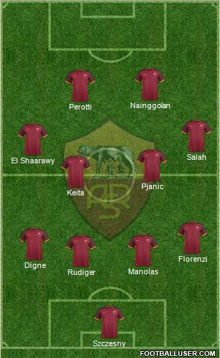 AS Roma Formation 2016